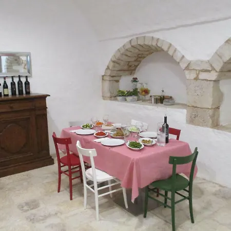 Masseria Calandrella Noci